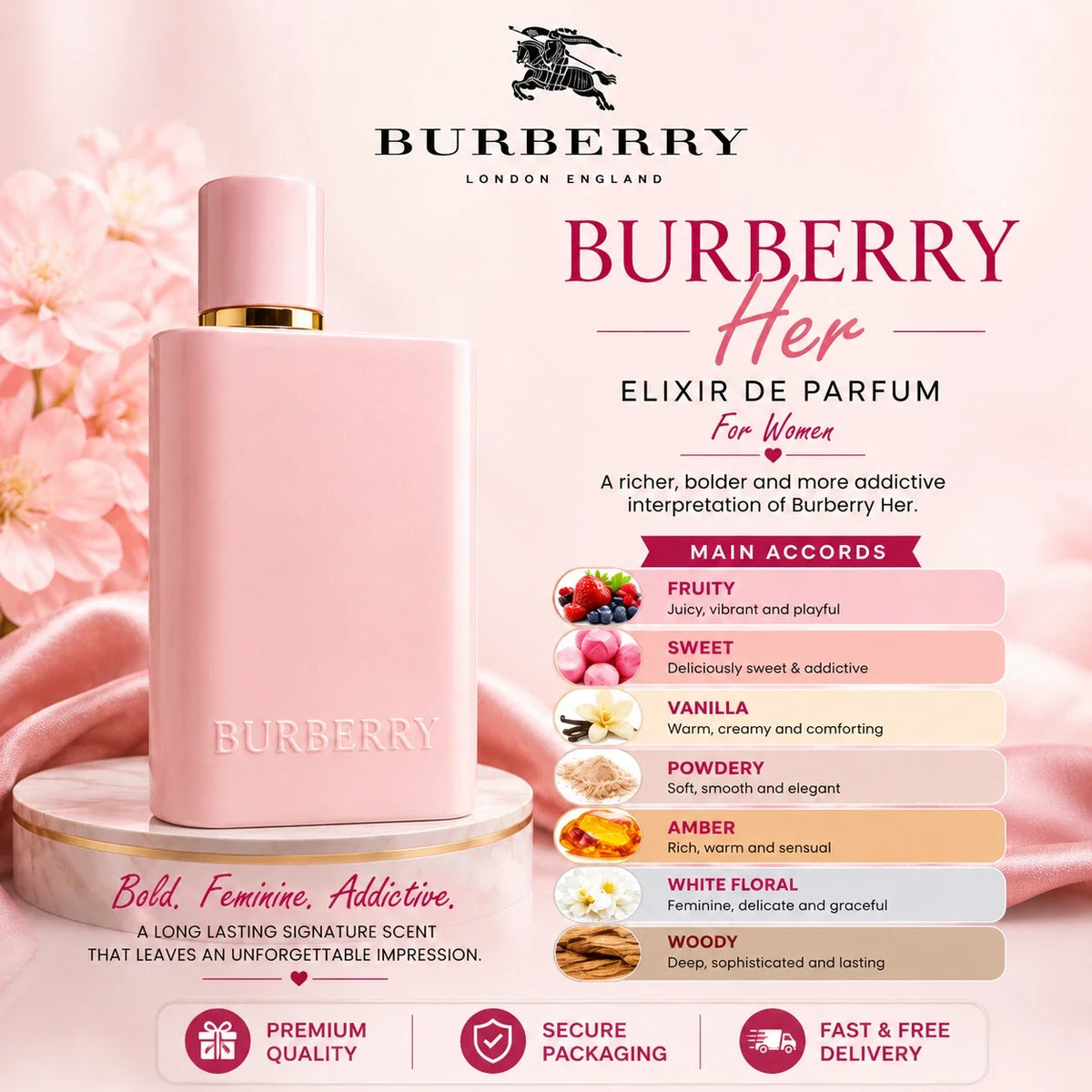 Burberry Her Elixir de Parfum – 3.3 oz / 100ml – New in Sealed Box